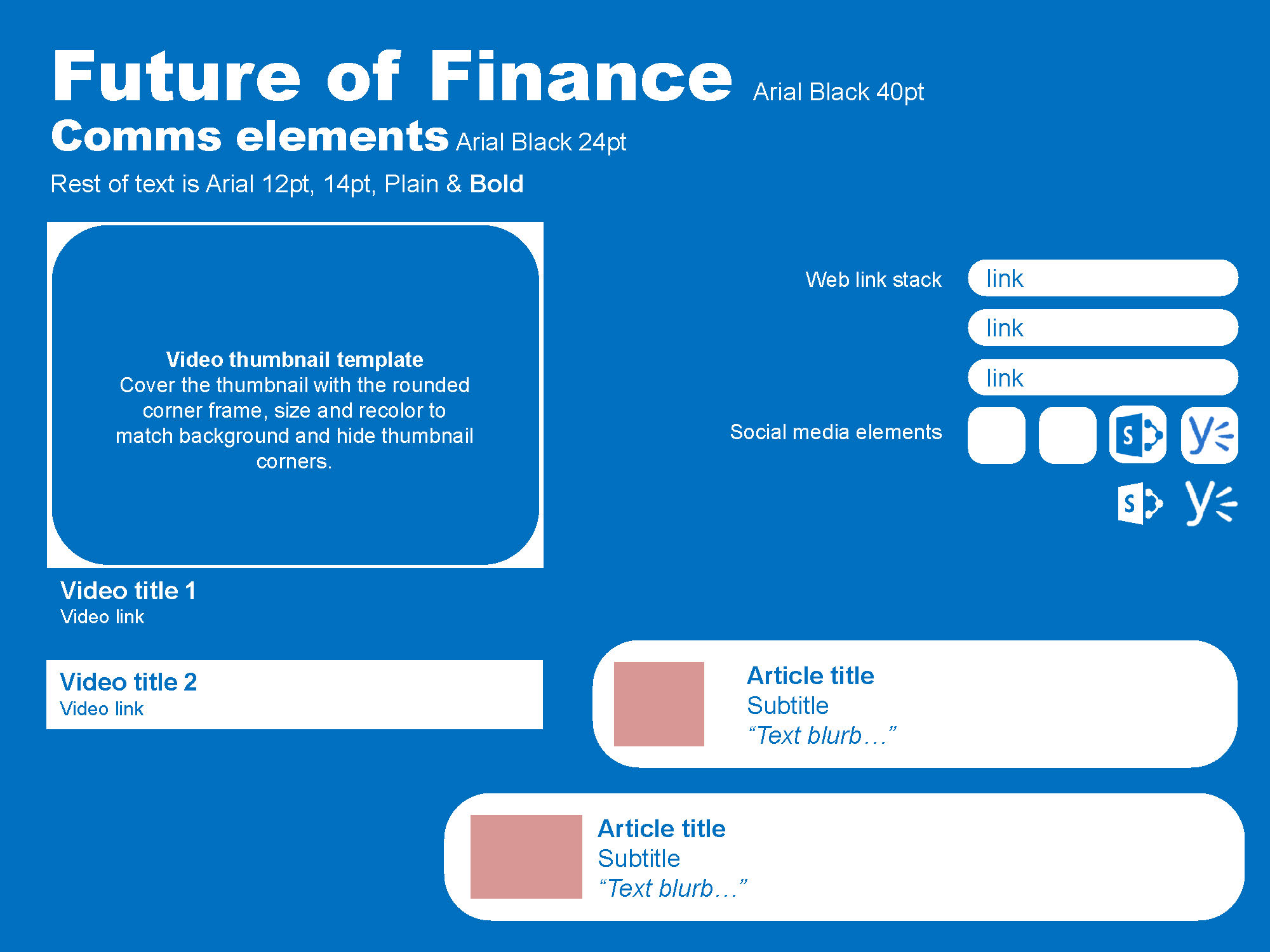 Future of Finance Powerpoint template